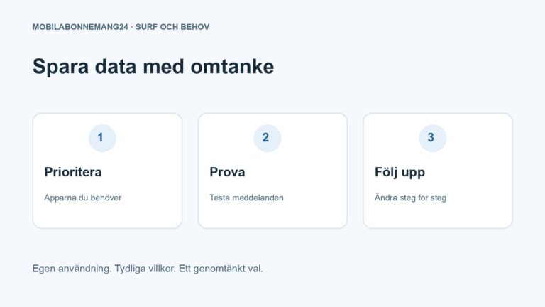 Spara data med omtanke: Prioritera, Prova, Följ upp. Redaktionell beslutsillustration.