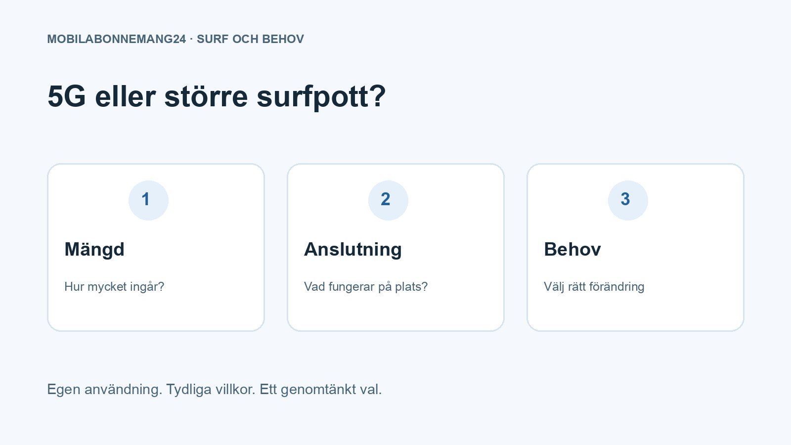 5G eller större surfpott?: Mängd, Anslutning, Behov. Redaktionell beslutsillustration.