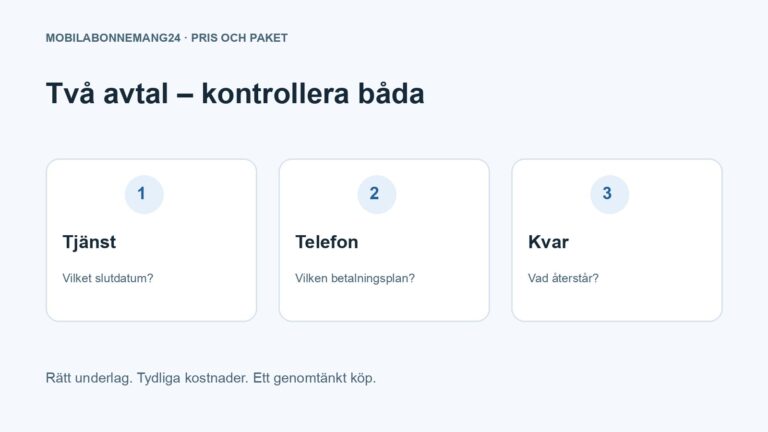 Två avtal – kontrollera båda: Tjänst, Telefon, Kvar. Redaktionell beslutsillustration.