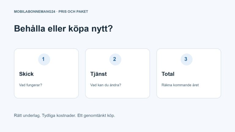 Behålla eller köpa nytt?: Skick, Tjänst, Total. Redaktionell beslutsillustration.