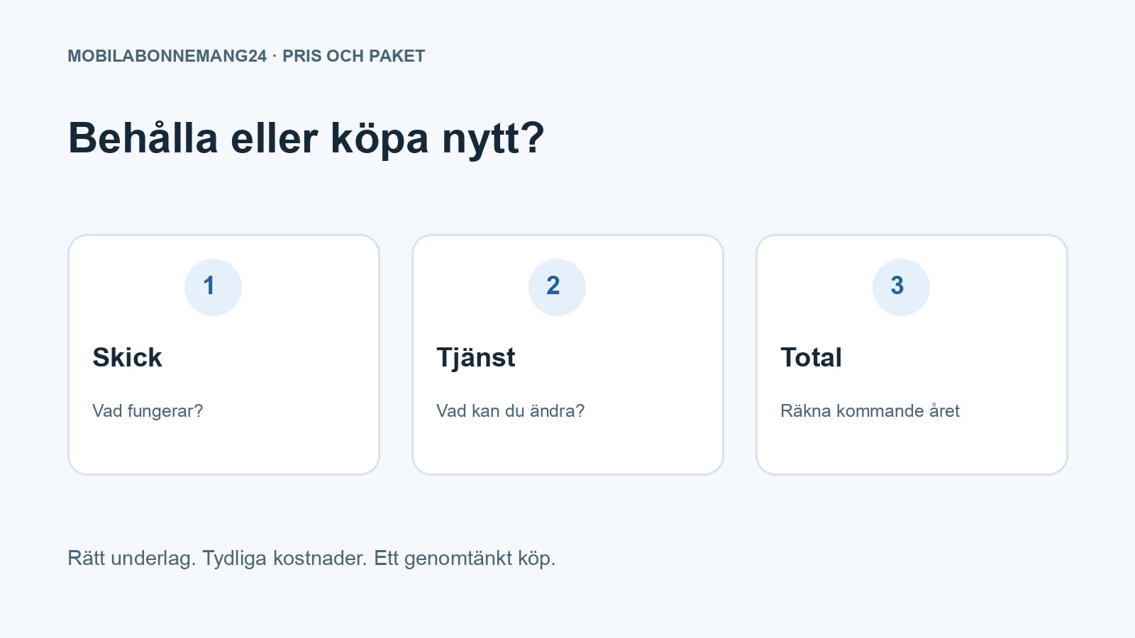 Behålla eller köpa nytt?: Skick, Tjänst, Total. Redaktionell beslutsillustration.