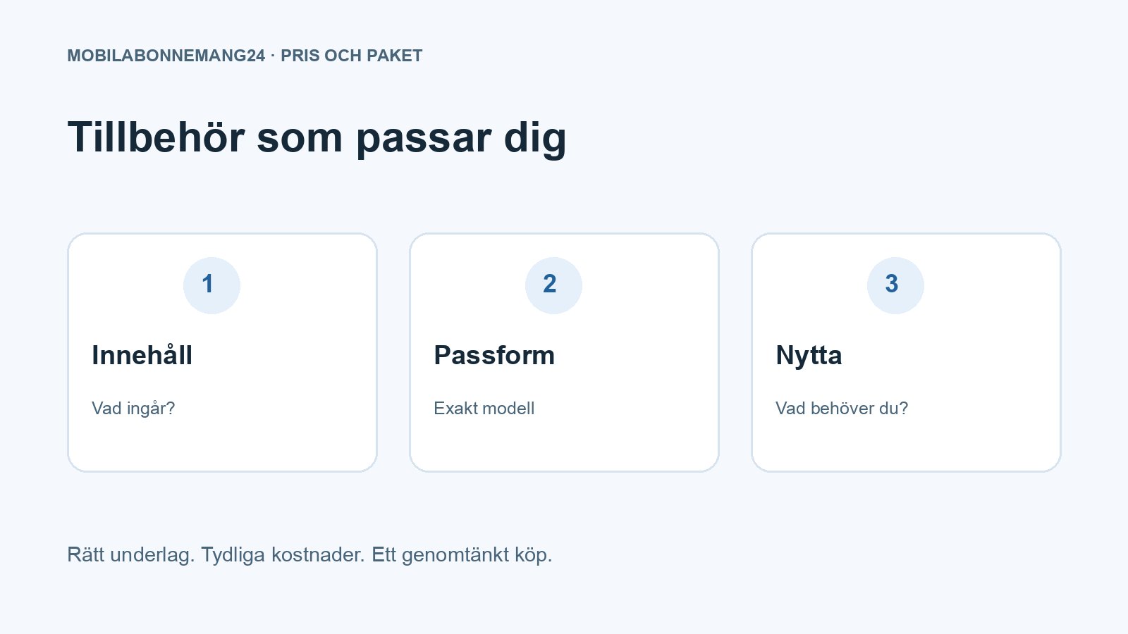 Tillbehör som passar dig: Innehåll, Passform, Nytta. Redaktionell beslutsillustration.