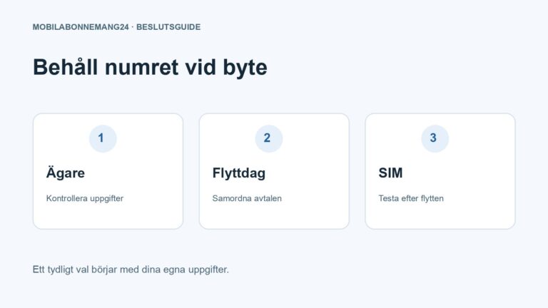 Behåll numret vid byte: Ägare, Flyttdag, SIM. Redaktionell beslutsillustration.