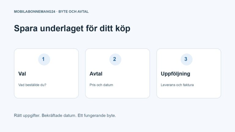 Spara underlaget för ditt köp: Val, Avtal, Uppföljning. Redaktionell beslutsillustration.
