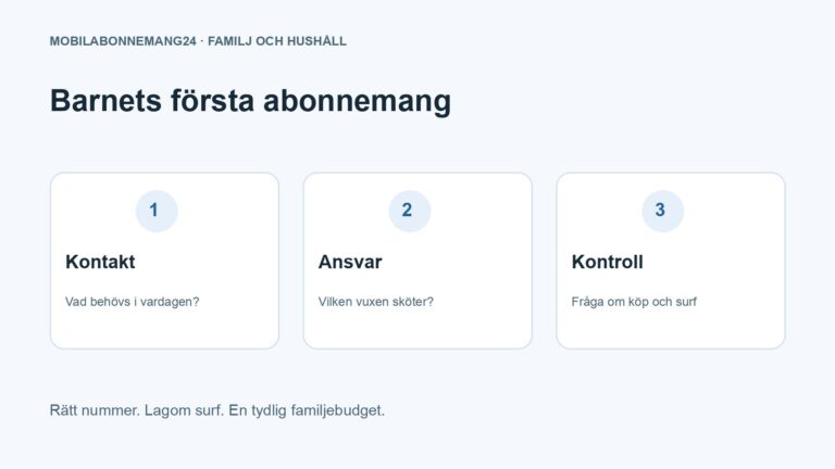 Barnets första abonnemang: Kontakt, Ansvar, Kontroll. Redaktionell beslutsillustration.