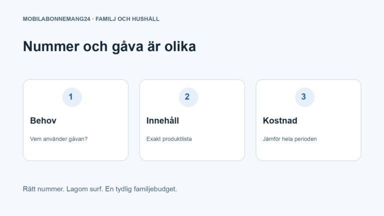 Nummer och gåva är olika: Behov, Innehåll, Kostnad. Redaktionell beslutsillustration.
