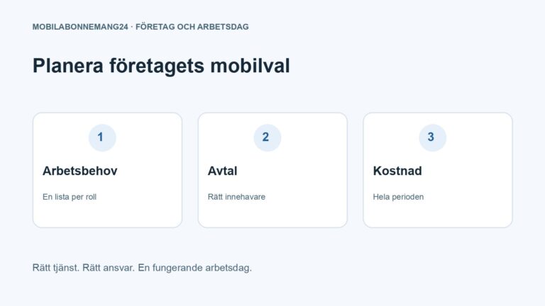 Planera företagets mobilval: Arbetsbehov, Avtal, Kostnad. Redaktionell beslutsillustration.