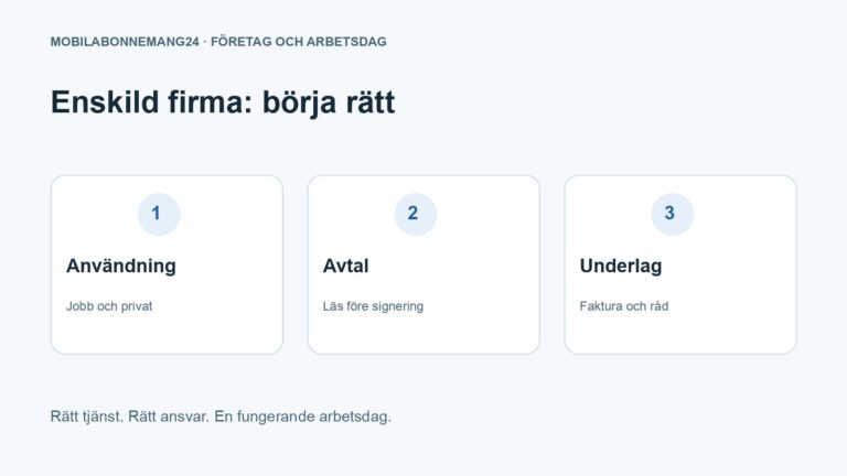Enskild firma: börja rätt: Användning, Avtal, Underlag. Redaktionell beslutsillustration.