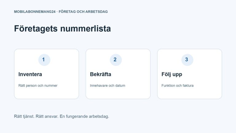 Företagets nummerlista: Inventera, Bekräfta, Följ upp. Redaktionell beslutsillustration.
