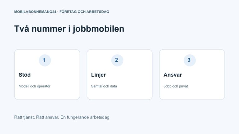 Två nummer i jobbmobilen: Stöd, Linjer, Ansvar. Redaktionell beslutsillustration.