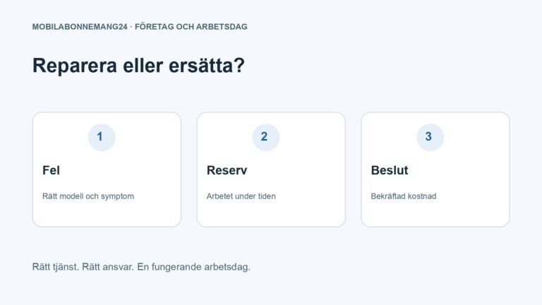 Reparera eller ersätta?: Fel, Reserv, Beslut. Redaktionell beslutsillustration.