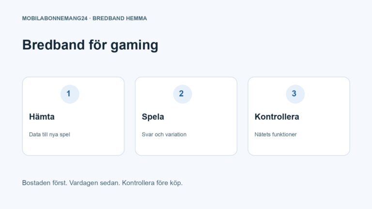 Bredband för gaming: Hämta, Spela, Kontrollera. Redaktionell beslutsillustration.