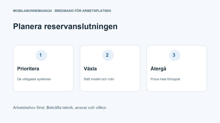 Planera reservanslutningen: Prioritera, Växla, Återgå. Redaktionell beslutsillustration.