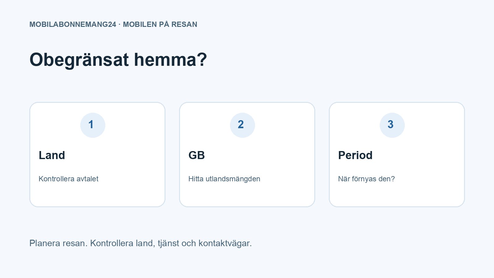 Obegränsat hemma?: Land, GB, Period. Redaktionell beslutsillustration.