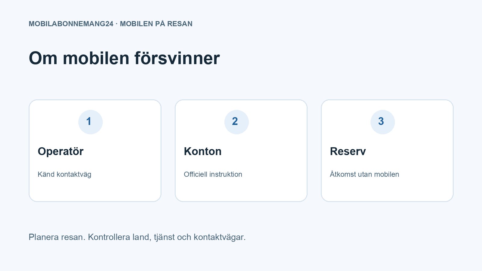 Om mobilen försvinner: Operatör, Konton, Reserv. Redaktionell beslutsillustration.