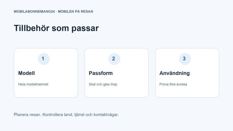 Tillbehör som passar: Modell, Passform, Användning. Redaktionell beslutsillustration.