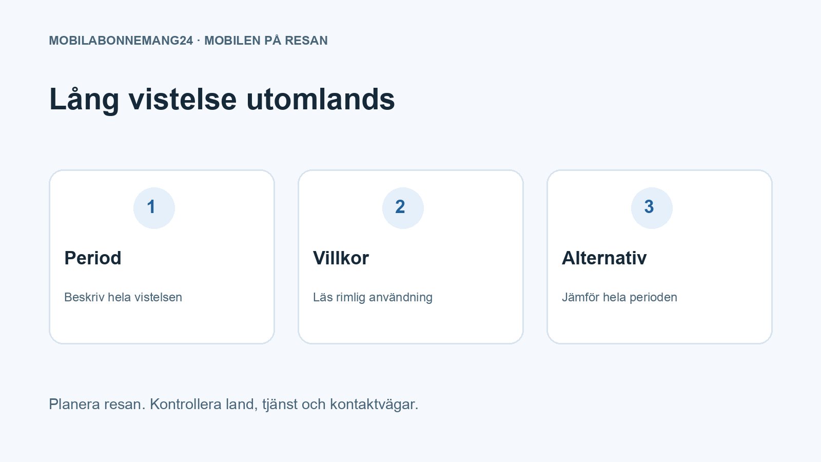 Lång vistelse utomlands: Period, Villkor, Alternativ. Redaktionell beslutsillustration.