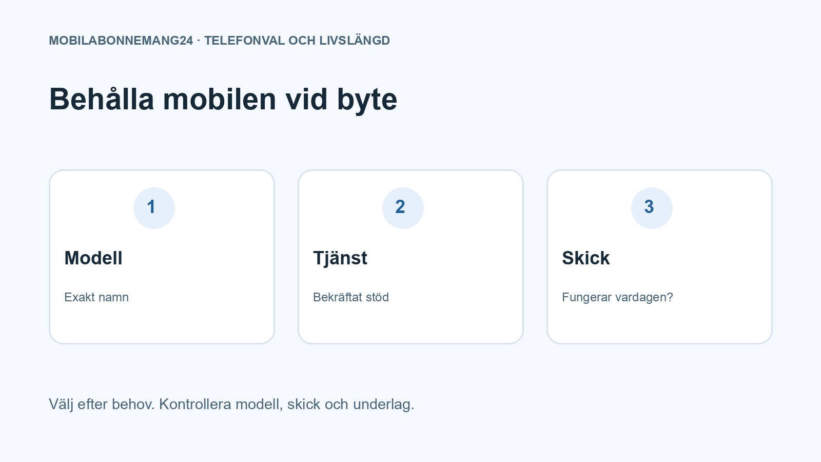 Behålla mobilen vid byte: Modell, Tjänst, Skick. Redaktionell beslutsillustration.