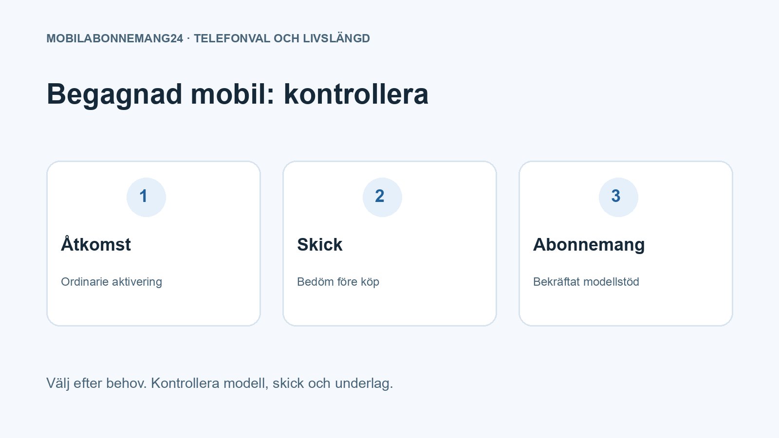 Begagnad mobil: kontrollera: Åtkomst, Skick, Abonnemang. Redaktionell beslutsillustration.