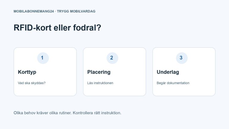 RFID-kort eller fodral?: Korttyp, Placering, Underlag. Redaktionell beslutsillustration.