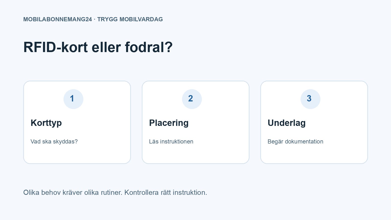 RFID-kort eller fodral?: Korttyp, Placering, Underlag. Redaktionell beslutsillustration.