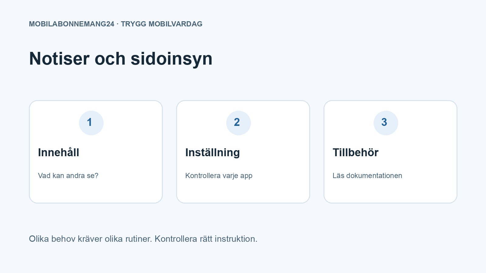 Notiser och sidoinsyn: Innehåll, Inställning, Tillbehör. Redaktionell beslutsillustration.