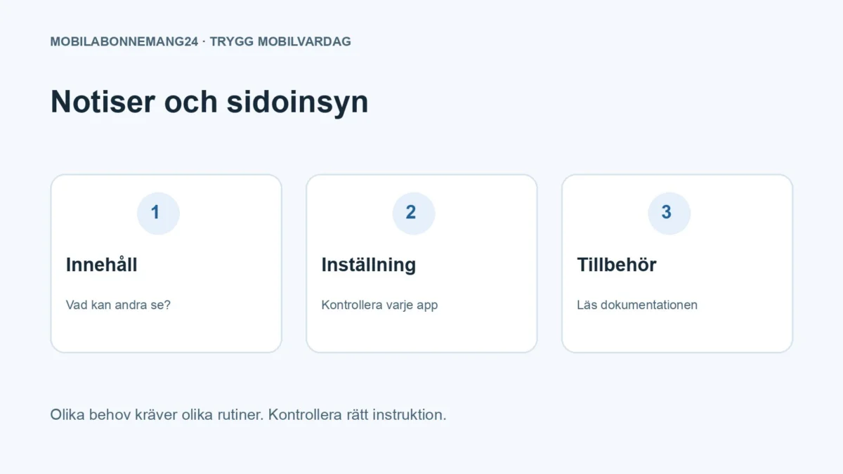 Notiser och sidoinsyn: Innehåll, Inställning, Tillbehör. Redaktionell beslutsillustration.