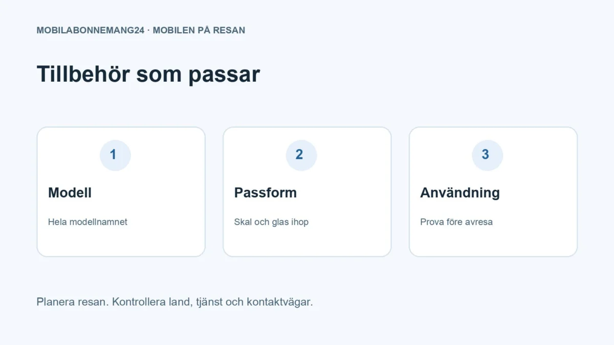 Tillbehör som passar: Modell, Passform, Användning. Redaktionell beslutsillustration.