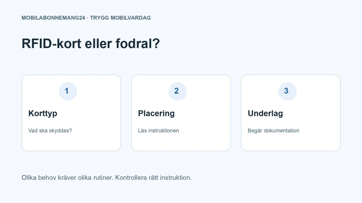 RFID-kort eller fodral?: Korttyp, Placering, Underlag. Redaktionell beslutsillustration.